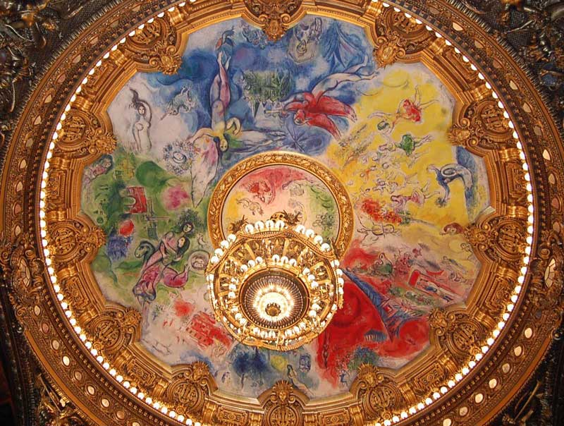 Rosetón pintado por Marc Chagall en la Ópera de París: colorido y estético